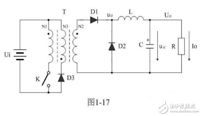 基于正激式變壓器開(kāi)關(guān)電源工作原理圖解