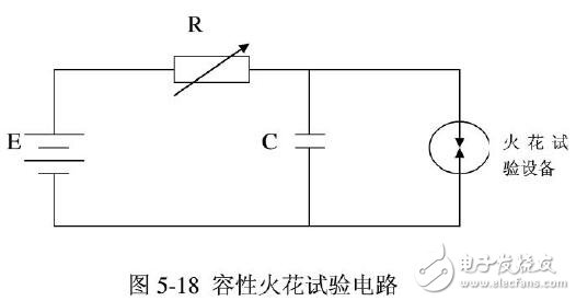 基于本質安全電路研究手冊