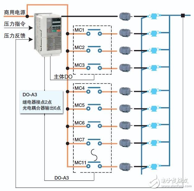 W1000變頻器用戶手冊