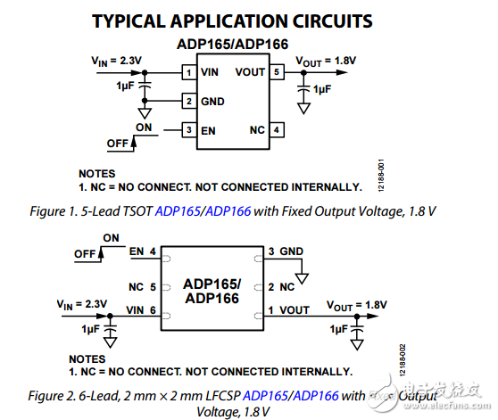 非常低的靜態電流150毫安LDO穩壓器ADP165/ADP166數據表