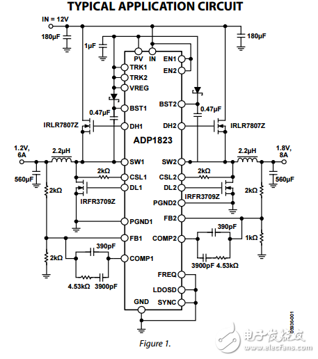 具有跟蹤功能的雙交錯降壓直流控制器ADP1823數據表