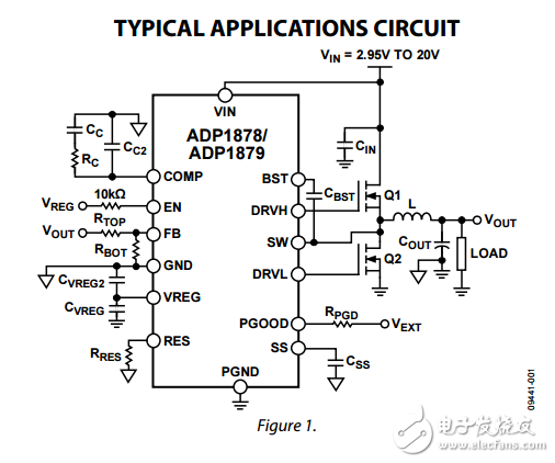 恒時谷電流同步降壓控制器ADP1878/ADP1879數據表