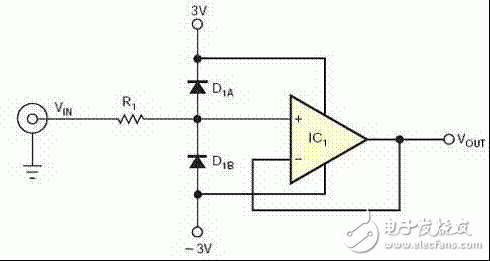 不可不知的,關(guān)于小電流測(cè)量技巧