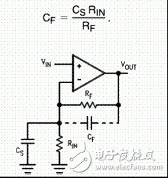 不可不知的,關(guān)于小電流測(cè)量技巧
