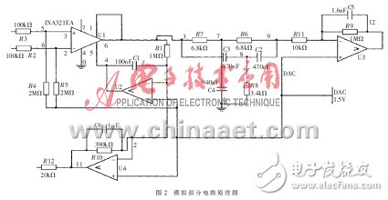 MSP430動態心電圖采集系統解析