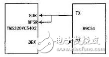 TMS320VC5402與51單片機的接口設計方案解析