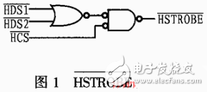 PCI總線高速數(shù)據(jù)傳輸設(shè)計(jì)方案分析