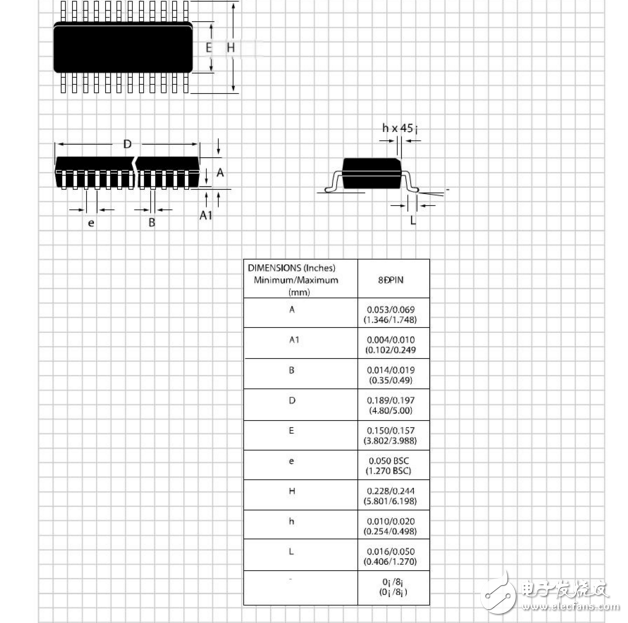 sp3485封裝及sp3485封裝尺寸