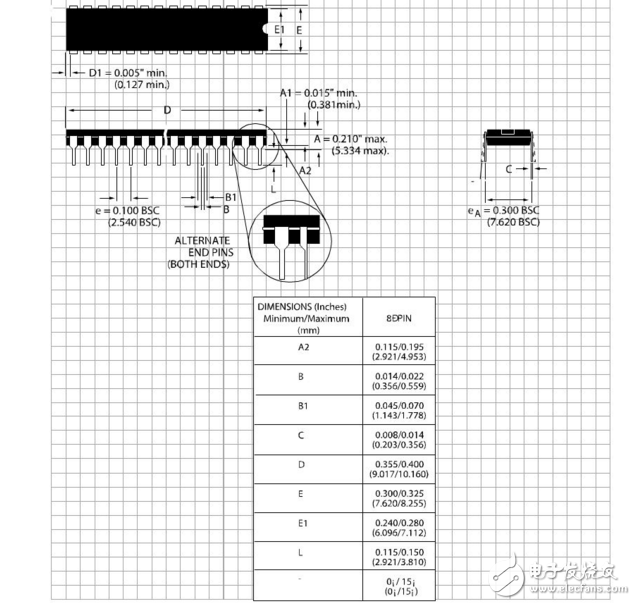 sp3485封裝及sp3485封裝尺寸