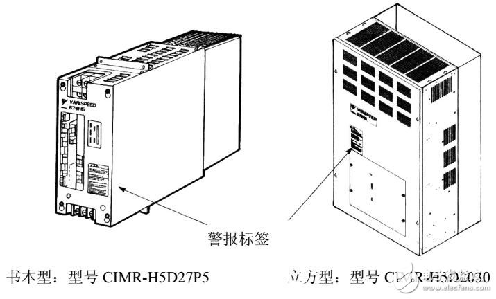 VS-676H5系列驅動變頻器使用手冊