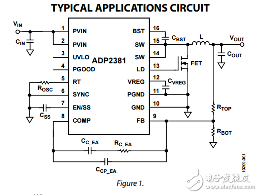 20伏6A同步降壓穩(wěn)壓器的低側(cè)驅(qū)動器ADP2381數(shù)據(jù)表