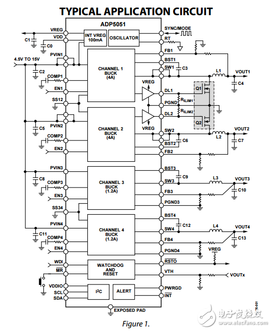 集成功率解決方案與四降壓穩(wěn)壓器監(jiān)控電路和I2C接口ADP5051數(shù)據(jù)表