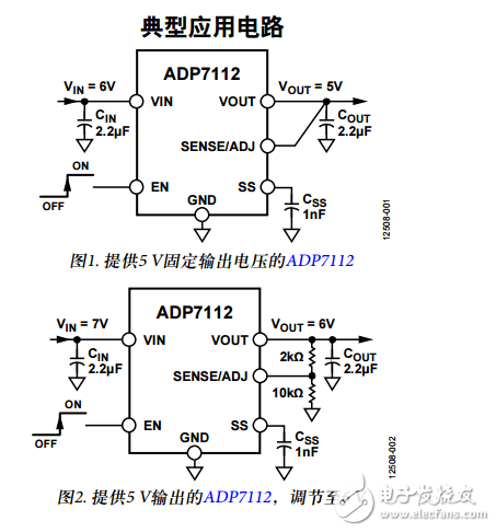 ADP7112中文資料數(shù)據(jù)手冊PDF免費下載(低噪聲CMOS LDO線性穩(wěn)壓器)