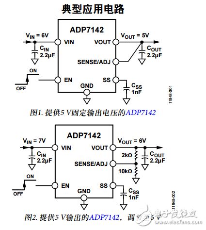 ADP7142中文資料數據手冊PDF免費下載(CMOS、低壓差(LDO)線性穩壓器)