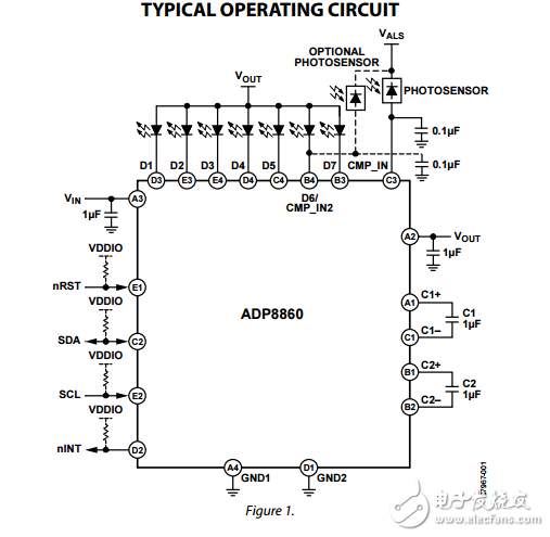 ADP8860原文資料數(shù)據(jù)手冊(cè)PDF免費(fèi)下載(可編程背光LED電荷泵驅(qū)動(dòng)器)