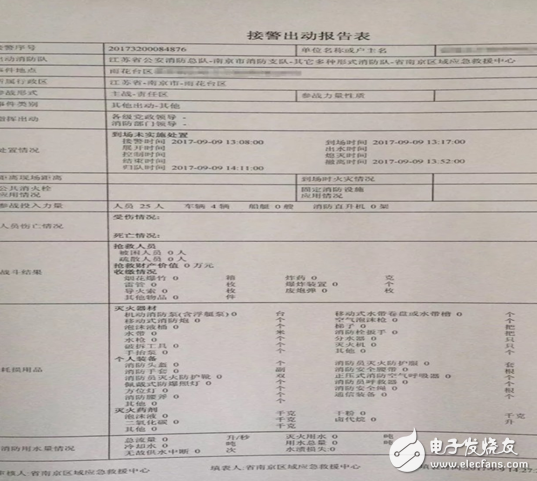 小米插線板自燃起火,官方直接否認(rèn)