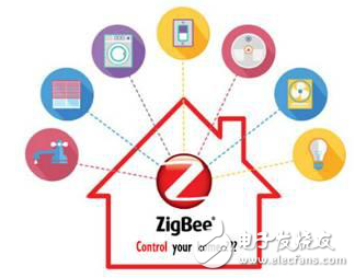 基于zigbee技術(shù)的智能家居安全問(wèn)題詳述