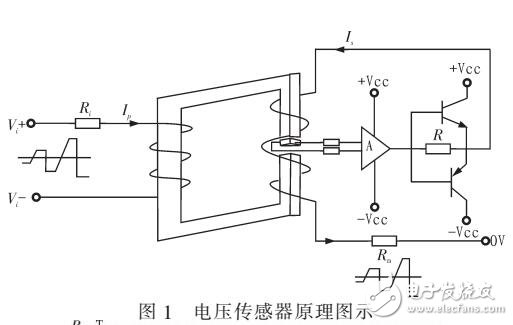 利用V/I溫度補償?shù)男⌒痛牌胶怆妷簜鞲衅髟O計