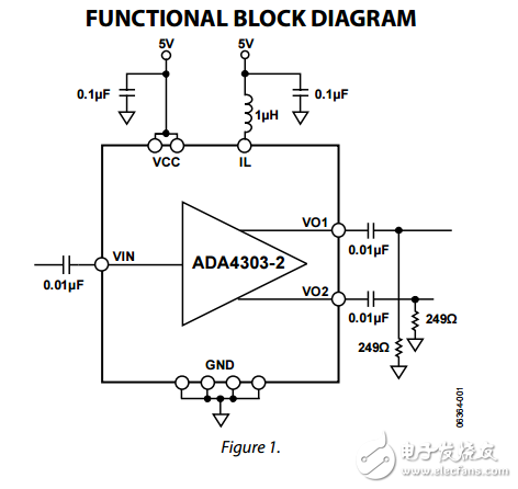 ADA4303-2原文資料數據手冊PDF免費下載(兩路輸出有源分路器)