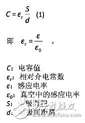 一文讀懂,電容器的工作旅程