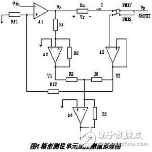 數(shù)字型的集成電路測(cè)試研究