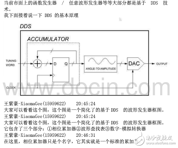 iBoard教程之(dds信號發生器)任意波發生器硬件電路分析