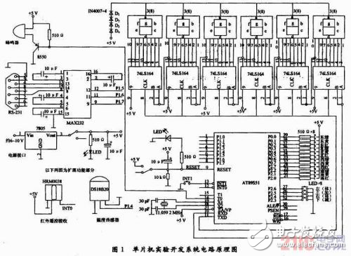 AT89S51單片機實驗系統的開發應用