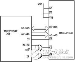 語音數據采集和處理系統設計方案解析