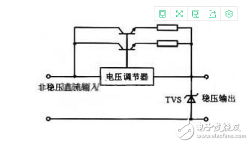 tvs二極管應用電路