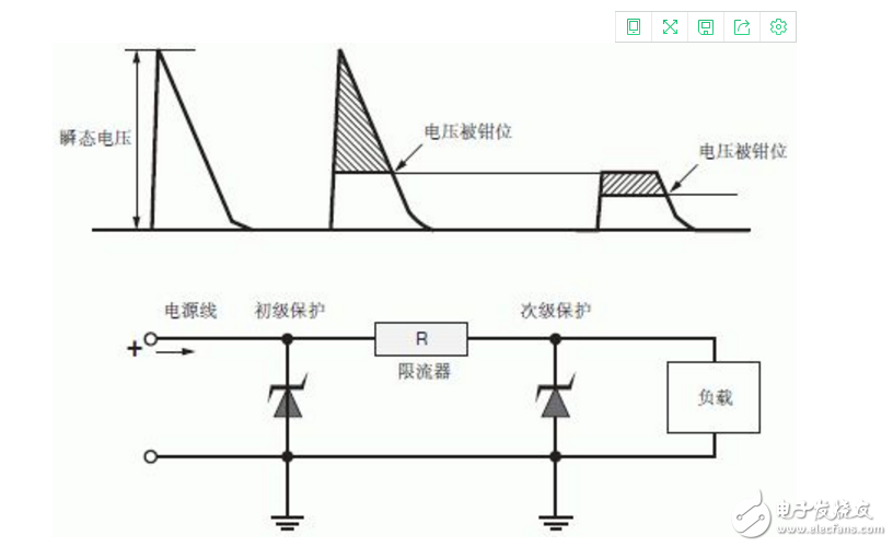 tvs二極管應用電路