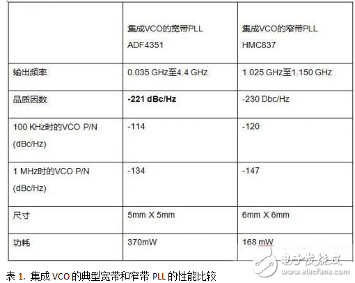 航空航天多功能集成設計的挑戰及應對方法