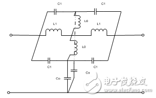 CMRC寬帶低通濾波器的設計與實現