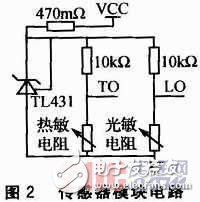 基于DSP和nRF24L01的無線環(huán)境監(jiān)測系統(tǒng)設計方案解析