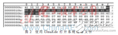 適用于Windows CE 6.0操作系統的Multi-bin技術解析