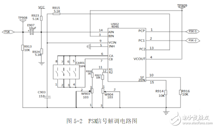 利用鎖相環芯片NE564和CD4046實現FSK信號的調制與解調電路的