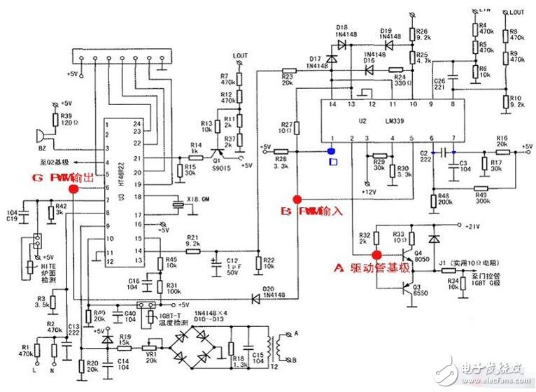 電磁爐pwm信號用什么測？