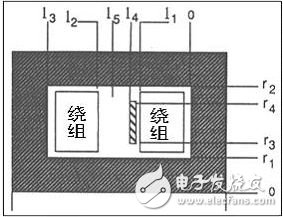 共模扼流圈的磁芯用什么材料_共模扼流圈結構