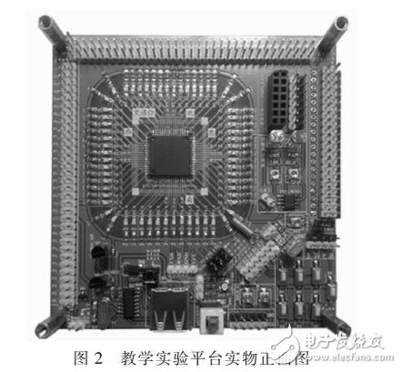 基于IAP15W4K58S4設計一款單片機教學實驗平臺