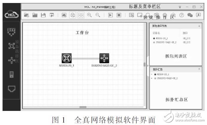 基于網絡路徑路由協議配置監測