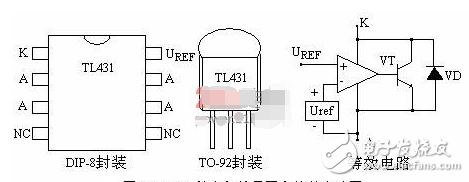 tl431和pc817的應用電路