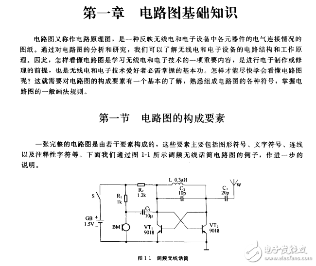 經典書籍：識讀無線電路圖快速入門（一）