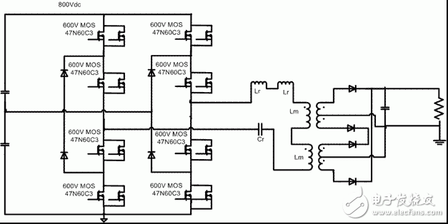 淺談8KW 碳化硅全橋LLC解決方案