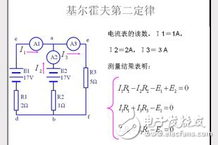 什么是基爾霍夫定律_基爾霍夫定律的應用