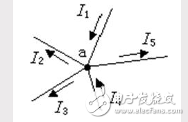 什么是基爾霍夫定律_基爾霍夫定律的應用