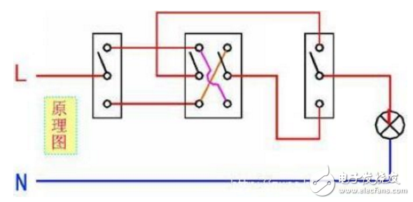 雙控開關接線圖,雙控開關電路圖