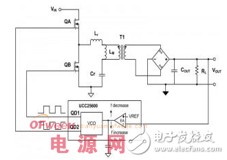 LED驅(qū)動(dòng)設(shè)計(jì)及其要點(diǎn)解析