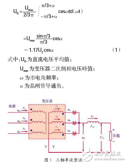 應(yīng)用變頻器直流電路類型及其波形與效率分析