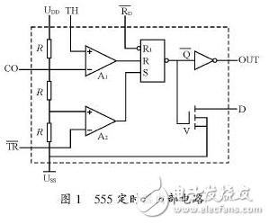 單片機程序跑飛現象和基于555定時器的看門狗電路的設計