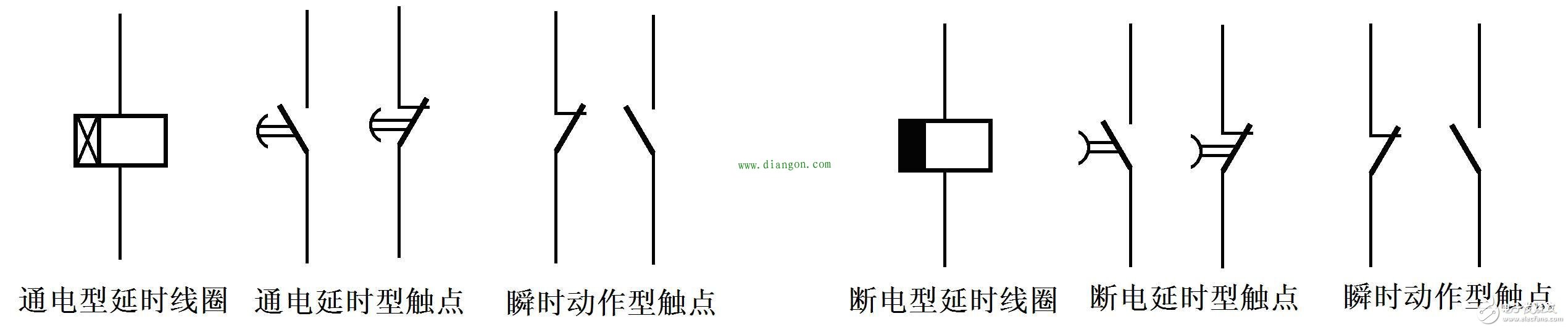 一文看懂時間繼電器的原理和相關(guān)知識