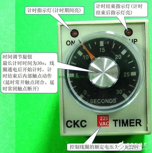 一文看懂時間繼電器的原理和相關(guān)知識